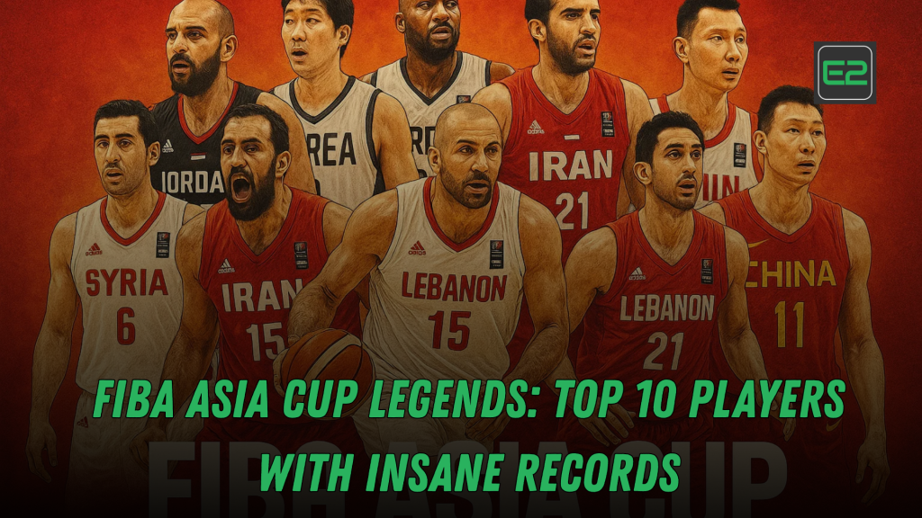 fiba asia cup